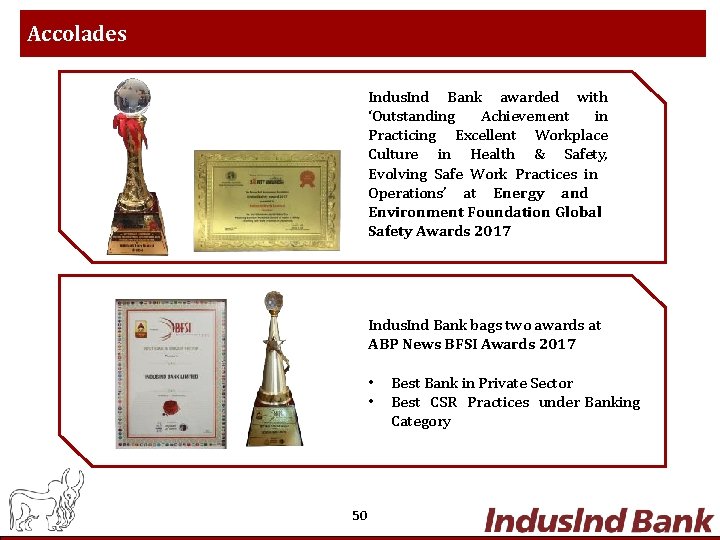 Accolades Indus. Ind Bank awarded with ‘Outstanding Achievement in Practicing Excellent Workplace Culture in