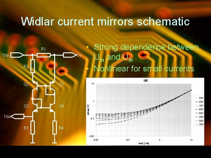 Widlar current mirrors schematic R 1 Uin Uo R 2 Q 1 Q 3
