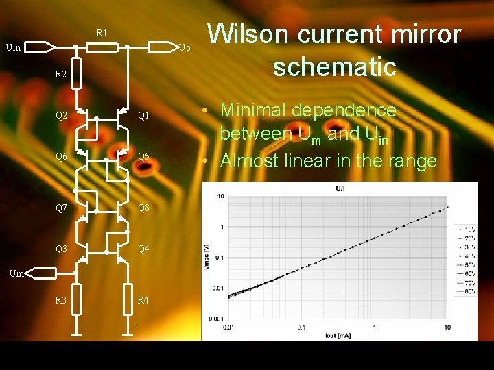 R 1 Uin Uo R 2 Q 1 Q 6 Q 5 Q 7