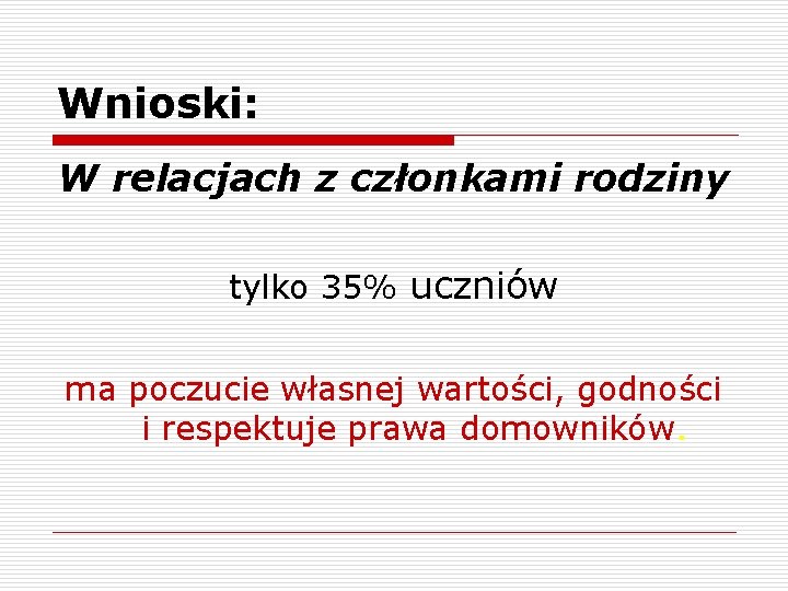 Wnioski: W relacjach z członkami rodziny tylko 35% uczniów ma poczucie własnej wartości, godności