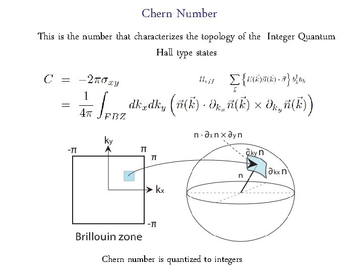 Chern Number This is the number that characterizes the topology of the Integer Quantum