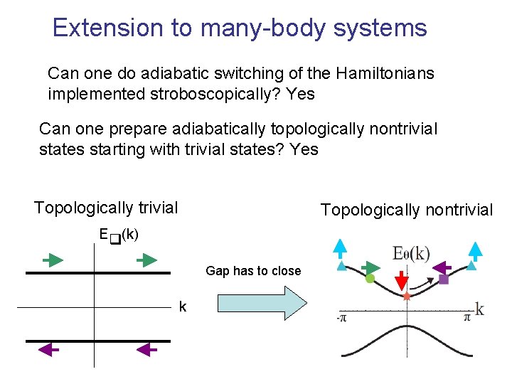 Extension to many-body systems Can one do adiabatic switching of the Hamiltonians implemented stroboscopically?