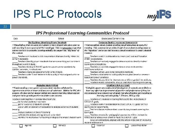 IPS PLC Protocols 22 