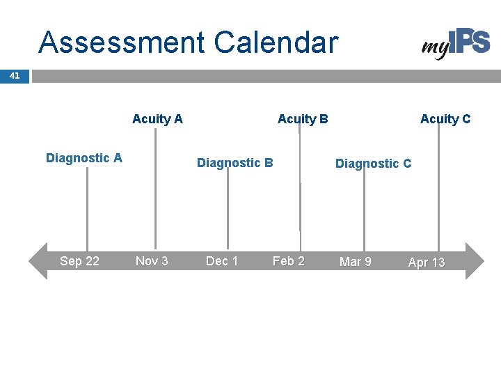 Assessment Calendar 41 Acuity A Acuity B Diagnostic A Diagnostic B Acuity C Diagnostic