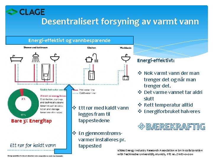 Desentralisert forsyning av varmt vann Energi-effektivt og vannbesparende Energi-effektivt: Bare 3% Energitap v Ett