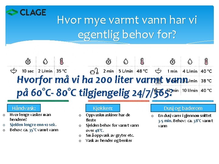 Hvor mye varmt vann har vi egentlig behov for? Hvorfor må vi ha 200