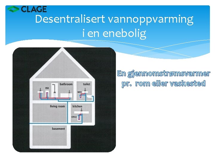 Desentralisert vannoppvarming i en enebolig En gjennomstrømsvarmer pr. rom eller vaskested 