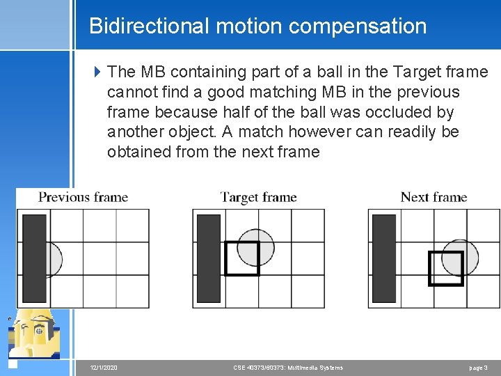 Bidirectional motion compensation 4 The MB containing part of a ball in the Target