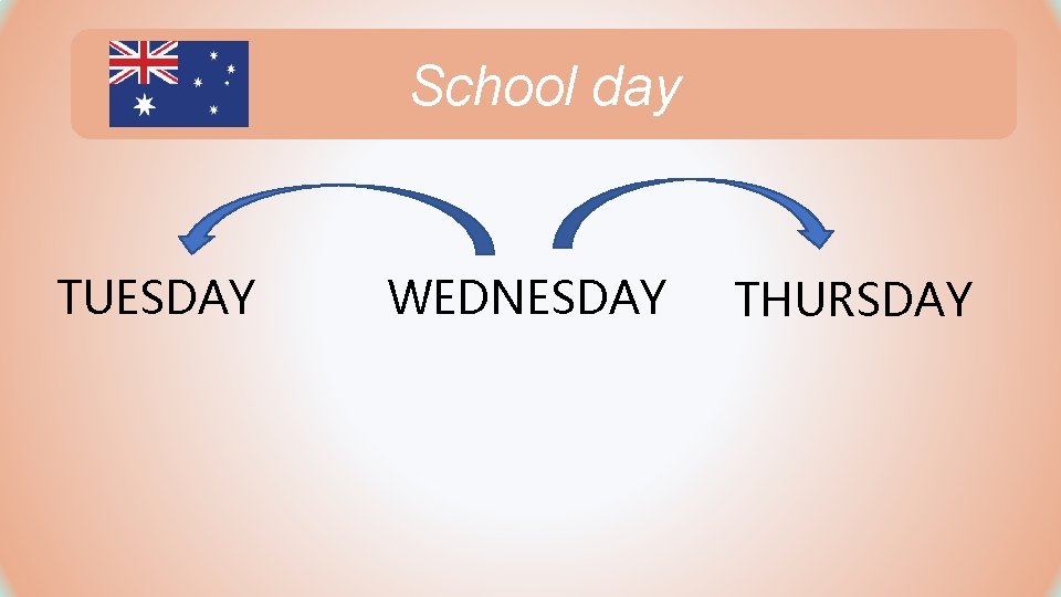 School day TUESDAY WEDNESDAY THURSDAY School day TUESDAY WEDNESDAY THURSDAY