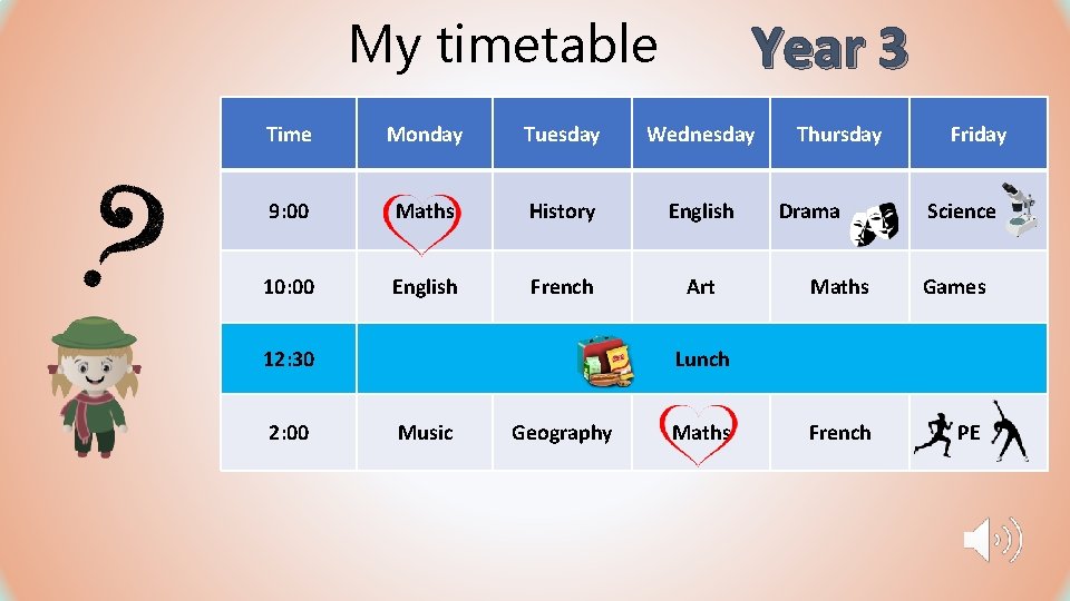 Year 3 My timetable Time Monday Tuesday Wednesday 9: 00 Maths History English 10: Year 3 My timetable Time Monday Tuesday Wednesday 9: 00 Maths History English 10: