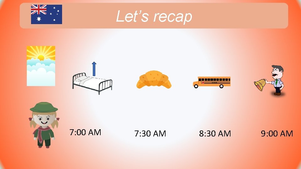 Let’s recap 7: 00 AM 7: 30 AM 8: 30 AM 9: 00 AM Let’s recap 7: 00 AM 7: 30 AM 8: 30 AM 9: 00 AM