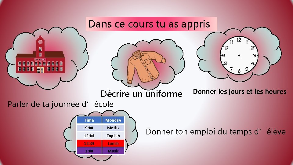 Dans ce cours tu as appris Décrire un uniforme Donner les jours et les Dans ce cours tu as appris Décrire un uniforme Donner les jours et les