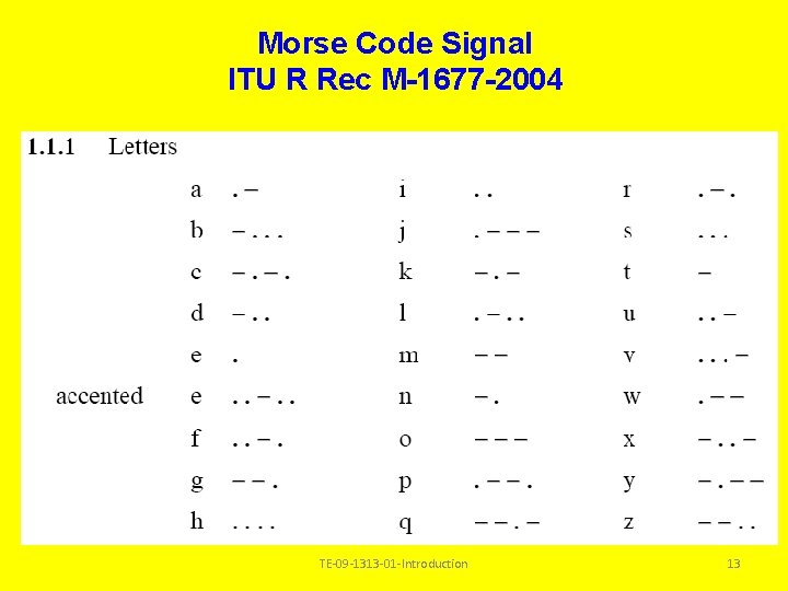 Morse Code Signal ITU R Rec M-1677 -2004 TE-09 -1313 -01 -Introduction 13 Morse Code Signal ITU R Rec M-1677 -2004 TE-09 -1313 -01 -Introduction 13