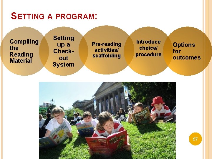 SETTING A PROGRAM: Compiling the Reading Material Setting up a Checkout System Pre-reading activities/