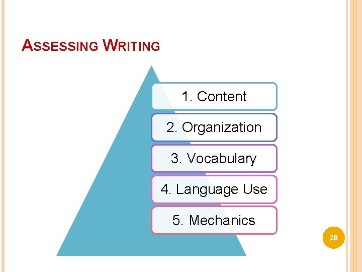 ASSESSING WRITING 1. Content 2. Organization 3. Vocabulary 4. Language Use 5. Mechanics 28