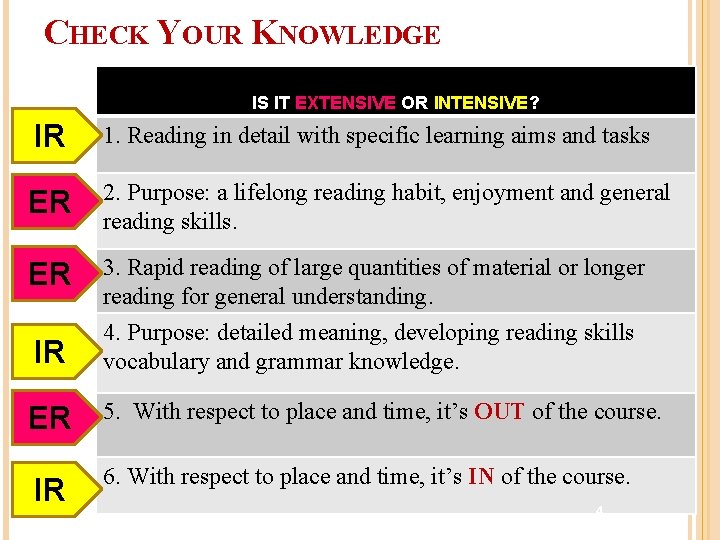 CHECK YOUR KNOWLEDGE IS IT EXTENSIVE OR INTENSIVE? IR 1. Reading in detail with