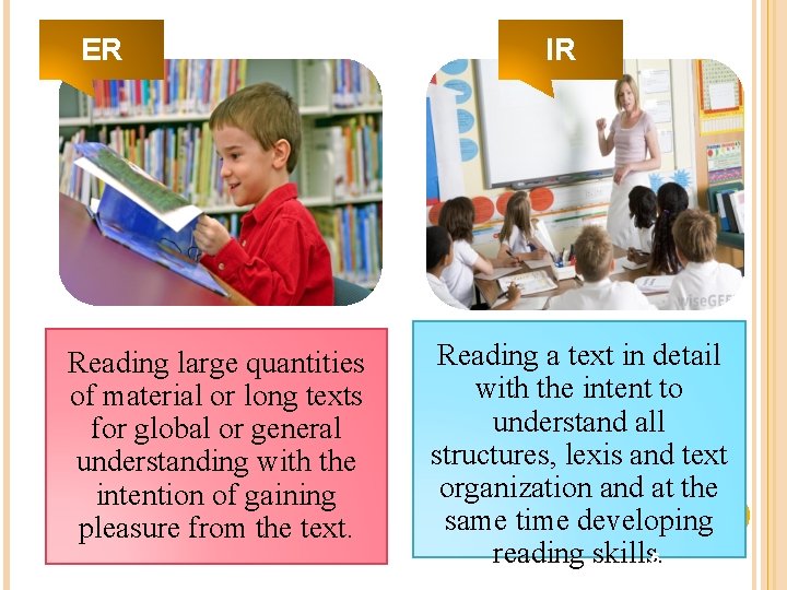 ER Reading large quantities of material or long texts for global or general understanding