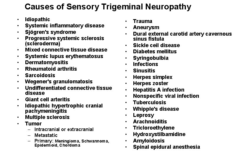 Causes of Sensory Trigeminal Neuropathy • • • • Idiopathic Systemic inflammatory disease Sjögren's