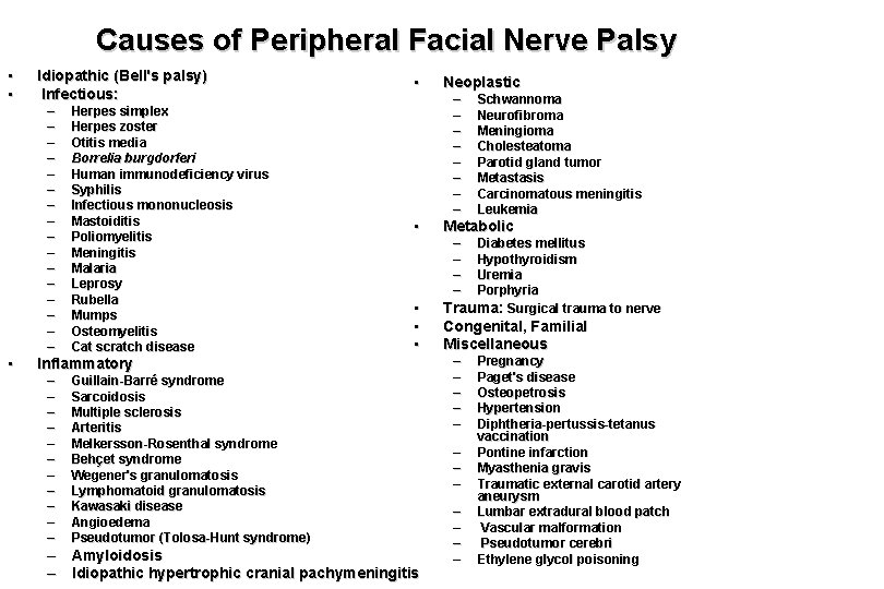 Causes of Peripheral Facial Nerve Palsy • • • Idiopathic (Bell's palsy) Infectious: –