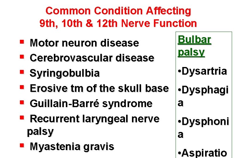 Common Condition Affecting 9 th, 10 th & 12 th Nerve Function Bulbar §