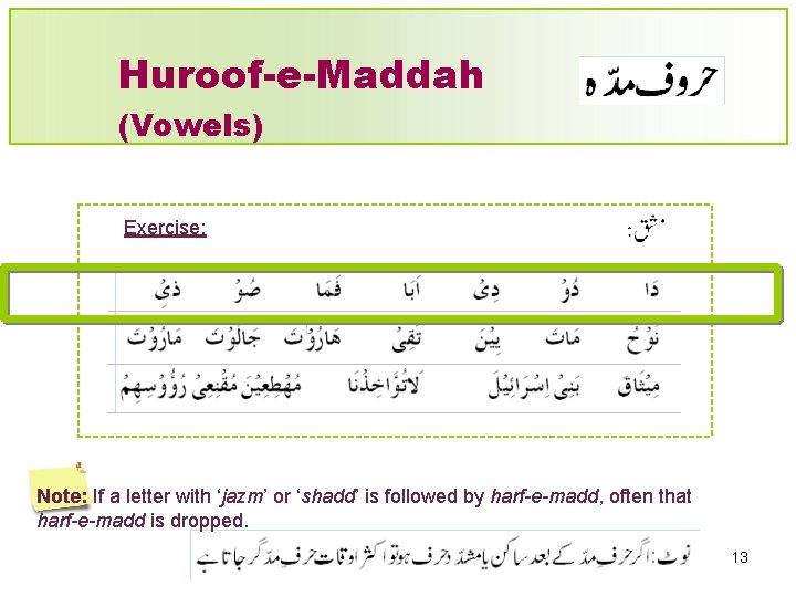 Huroof-e-Maddah (Vowels) Exercise: Note: If a letter with ‘jazm’ or ‘shadd’ is followed by