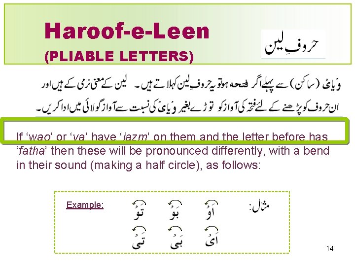 Haroof-e-Leen (PLIABLE LETTERS) If ‘wao’ or ‘ya’ have ‘jazm’ on them and the letter