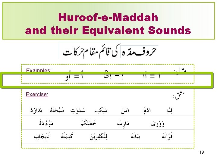 Huroof-e-Maddah and their Equivalent Sounds Examples: Exercise: 19 