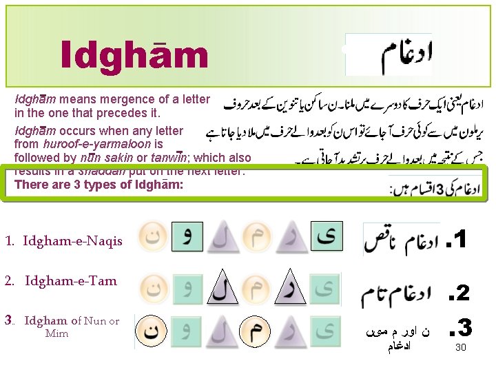 Idgham means mergence of a letter in the one that precedes it. Idgham occurs