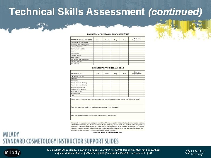 Technical Skills Assessment (continued) © Copyright 2012 Milady, a part of Cengage Learning. All