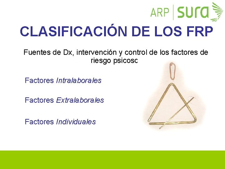 CLASIFICACIÓN DE LOS FRP Fuentes de Dx, intervención y control de los factores de CLASIFICACIÓN DE LOS FRP Fuentes de Dx, intervención y control de los factores de
