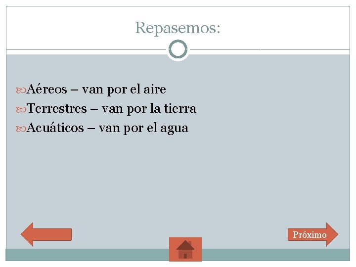 Repasemos: Aéreos – van por el aire Terrestres – van por la tierra Acuáticos