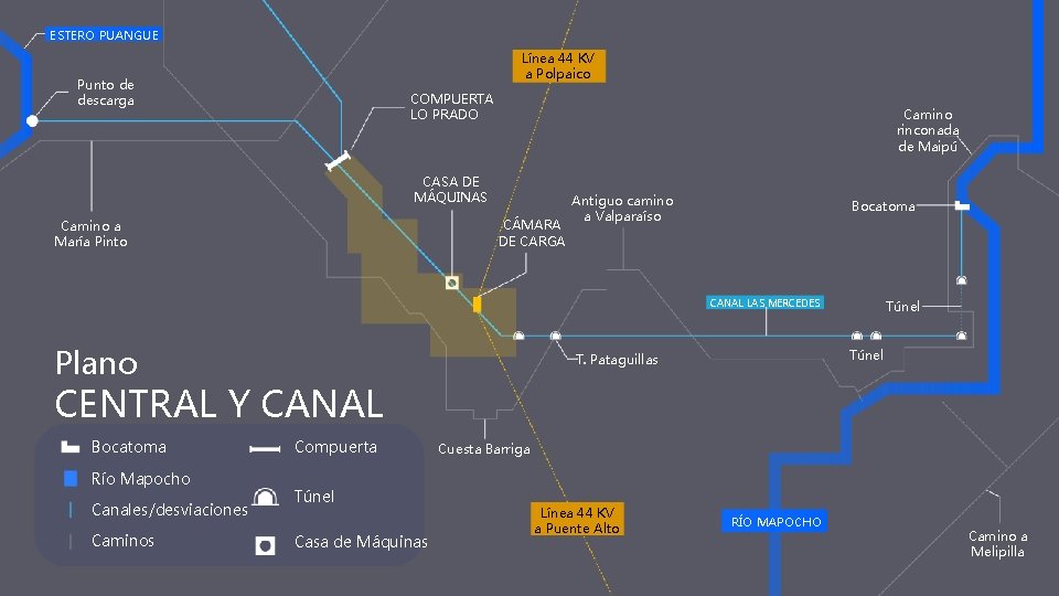 ESTERO PUANGUE Línea 44 KV a Polpaico Punto de descarga COMPUERTA LO PRADO Camino