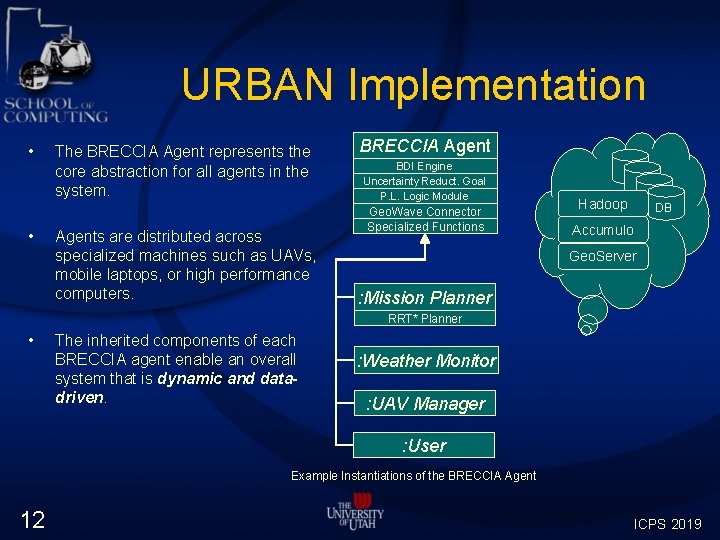URBAN Implementation • • The BRECCIA Agent represents the core abstraction for all agents URBAN Implementation • • The BRECCIA Agent represents the core abstraction for all agents