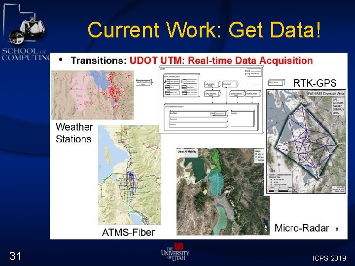 Current Work: Get Data! 31 ICPS 2019 Current Work: Get Data! 31 ICPS 2019