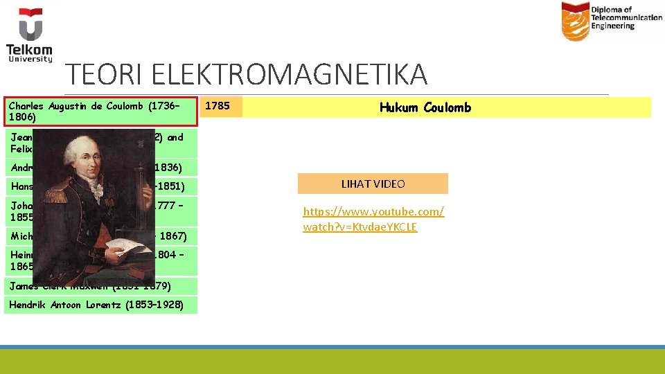 TEORI ELEKTROMAGNETIKA Charles Augustin de Coulomb (1736– 1806) 1785 Hukum Coulomb Jean-Baptiste Biot (1774– TEORI ELEKTROMAGNETIKA Charles Augustin de Coulomb (1736– 1806) 1785 Hukum Coulomb Jean-Baptiste Biot (1774–