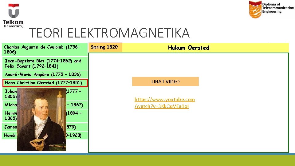 TEORI ELEKTROMAGNETIKA Charles Augustin de Coulomb (1736– 1806) Spring 1820 Hukum Oersted Jean-Baptiste Biot TEORI ELEKTROMAGNETIKA Charles Augustin de Coulomb (1736– 1806) Spring 1820 Hukum Oersted Jean-Baptiste Biot