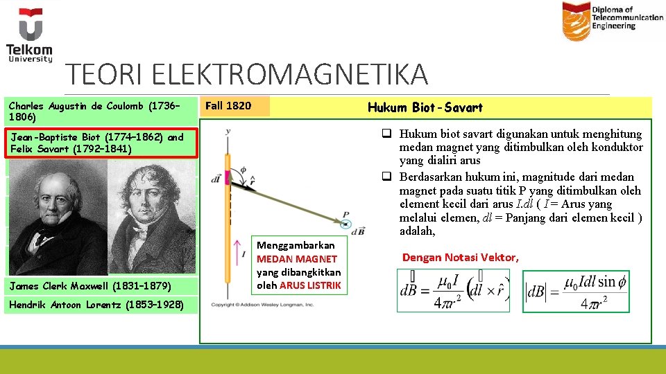 TEORI ELEKTROMAGNETIKA Charles Augustin de Coulomb (1736– 1806) Hukum Biot-Savart Fall 1820 q Hukum TEORI ELEKTROMAGNETIKA Charles Augustin de Coulomb (1736– 1806) Hukum Biot-Savart Fall 1820 q Hukum