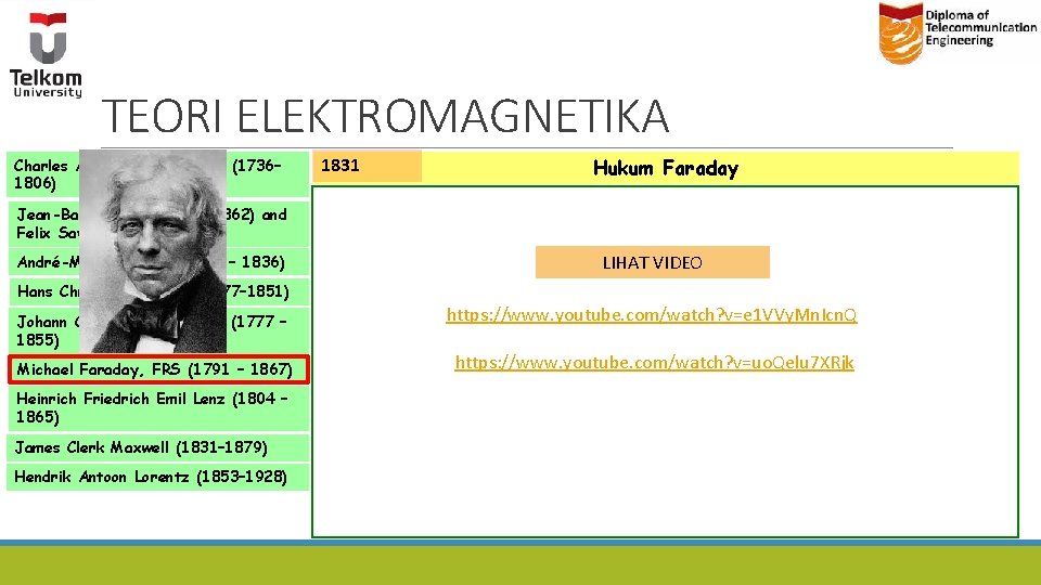 TEORI ELEKTROMAGNETIKA Charles Augustin de Coulomb (1736– 1806) 1831 Hukum Faraday Jean-Baptiste Biot (1774– TEORI ELEKTROMAGNETIKA Charles Augustin de Coulomb (1736– 1806) 1831 Hukum Faraday Jean-Baptiste Biot (1774–