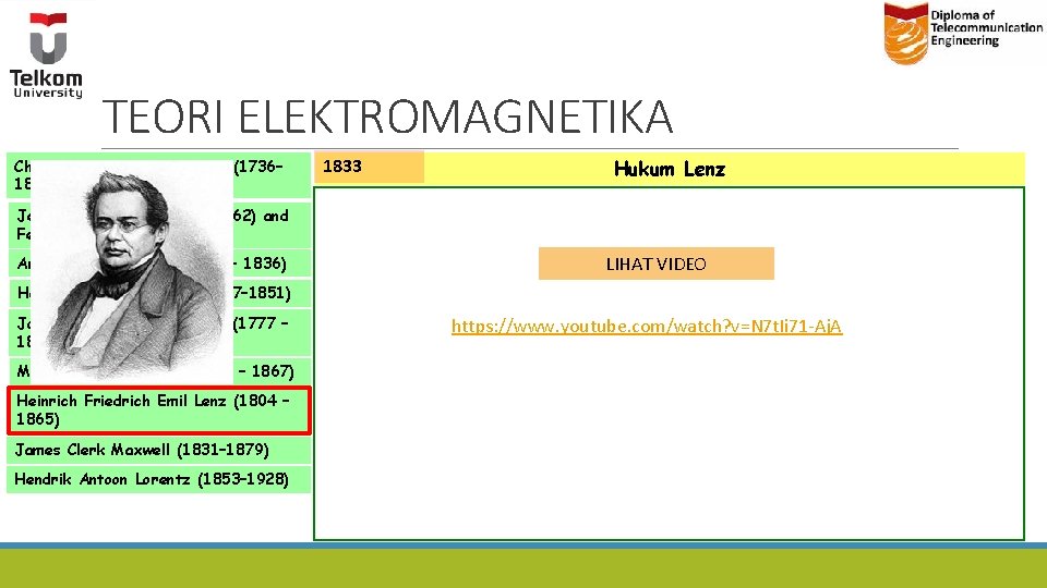 TEORI ELEKTROMAGNETIKA Charles Augustin de Coulomb (1736– 1806) 1833 Hukum Lenz Jean-Baptiste Biot (1774– TEORI ELEKTROMAGNETIKA Charles Augustin de Coulomb (1736– 1806) 1833 Hukum Lenz Jean-Baptiste Biot (1774–