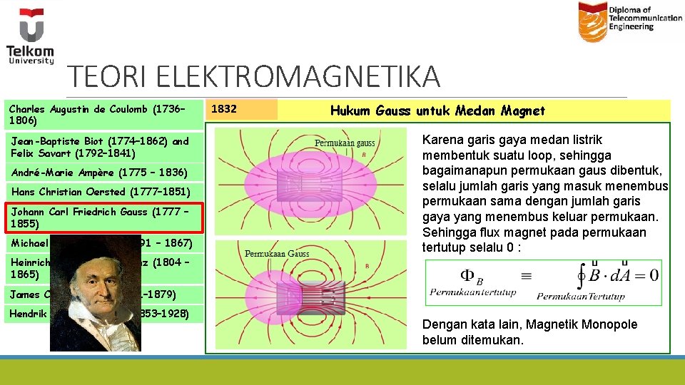 TEORI ELEKTROMAGNETIKA Charles Augustin de Coulomb (1736– 1806) Jean-Baptiste Biot (1774– 1862) and Felix TEORI ELEKTROMAGNETIKA Charles Augustin de Coulomb (1736– 1806) Jean-Baptiste Biot (1774– 1862) and Felix