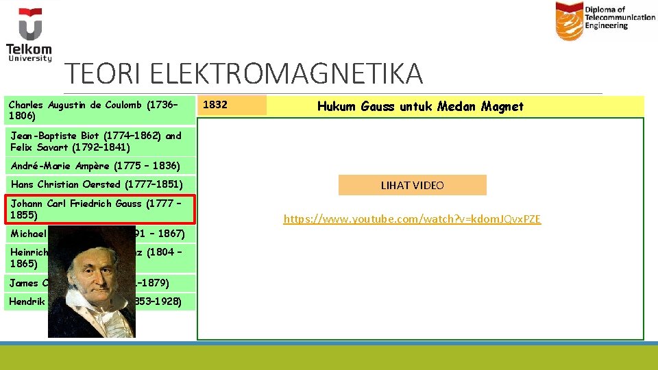 TEORI ELEKTROMAGNETIKA Charles Augustin de Coulomb (1736– 1806) 1832 Hukum Gauss untuk Medan Magnet TEORI ELEKTROMAGNETIKA Charles Augustin de Coulomb (1736– 1806) 1832 Hukum Gauss untuk Medan Magnet