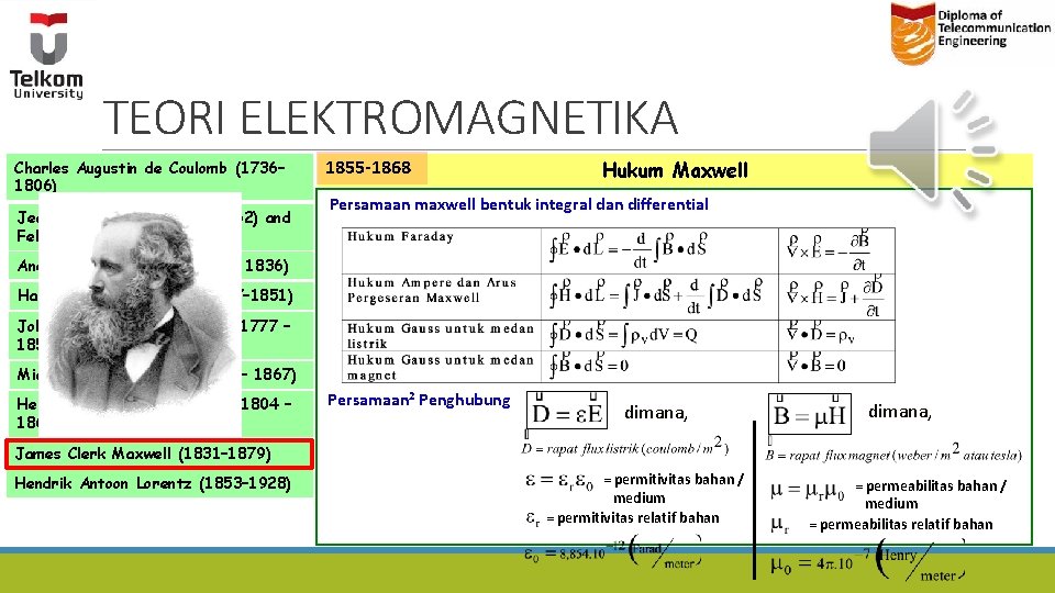TEORI ELEKTROMAGNETIKA Charles Augustin de Coulomb (1736– 1806) Jean-Baptiste Biot (1774– 1862) and Felix TEORI ELEKTROMAGNETIKA Charles Augustin de Coulomb (1736– 1806) Jean-Baptiste Biot (1774– 1862) and Felix
