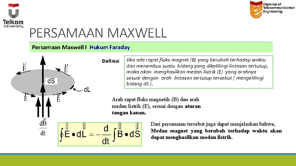 PERSAMAAN MAXWELL Persamaan Maxwell I Hukum Faraday Definisi Jika ada rapat fluks magnet (B) PERSAMAAN MAXWELL Persamaan Maxwell I Hukum Faraday Definisi Jika ada rapat fluks magnet (B)