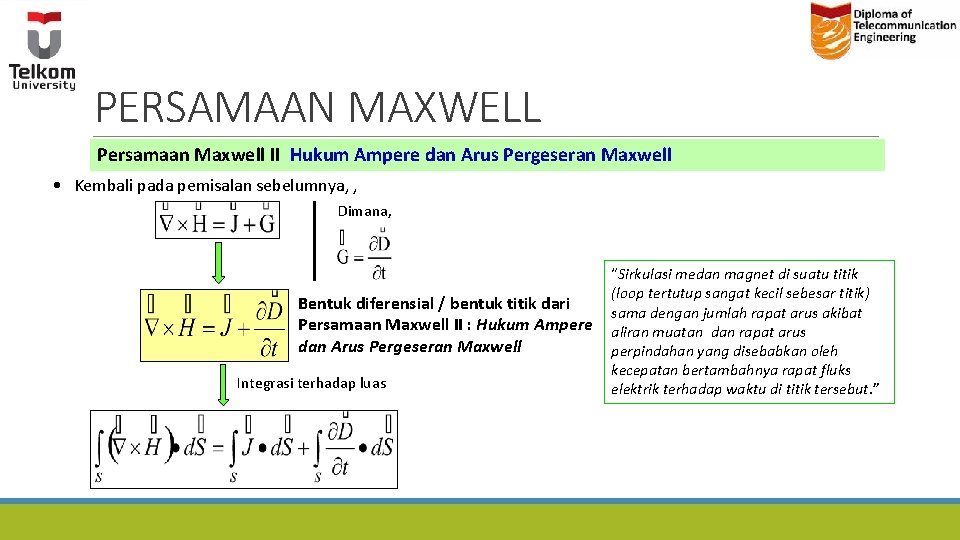 PERSAMAAN MAXWELL Persamaan Maxwell II Hukum Ampere dan Arus Pergeseran Maxwell • Kembali pada PERSAMAAN MAXWELL Persamaan Maxwell II Hukum Ampere dan Arus Pergeseran Maxwell • Kembali pada