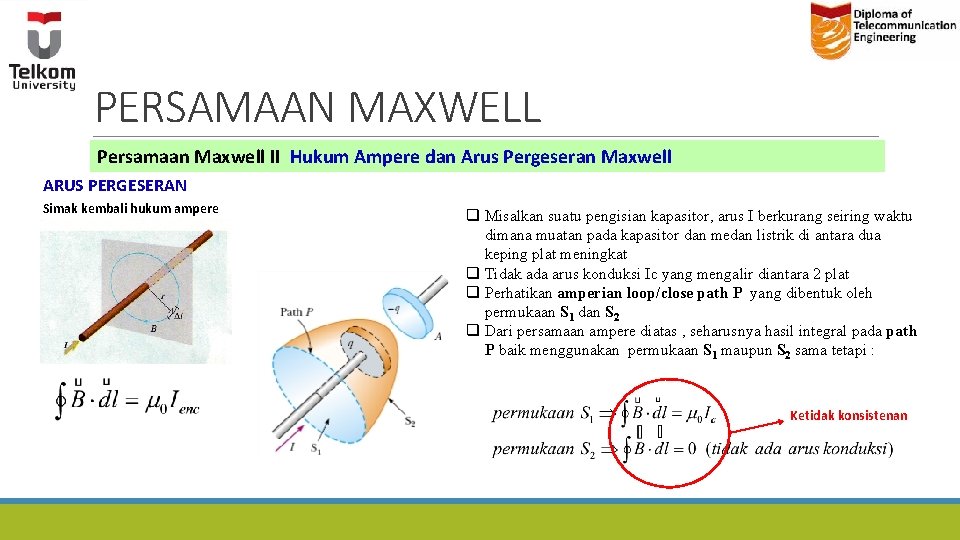 PERSAMAAN MAXWELL Persamaan Maxwell II Hukum Ampere dan Arus Pergeseran Maxwell ARUS PERGESERAN Simak PERSAMAAN MAXWELL Persamaan Maxwell II Hukum Ampere dan Arus Pergeseran Maxwell ARUS PERGESERAN Simak