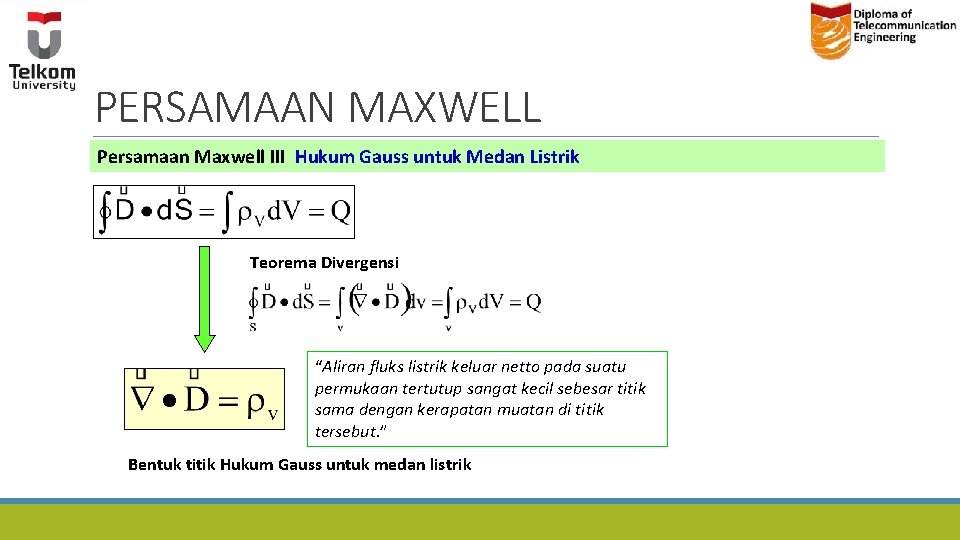 PERSAMAAN MAXWELL Persamaan Maxwell III Hukum Gauss untuk Medan Listrik Teorema Divergensi “Aliran fluks PERSAMAAN MAXWELL Persamaan Maxwell III Hukum Gauss untuk Medan Listrik Teorema Divergensi “Aliran fluks