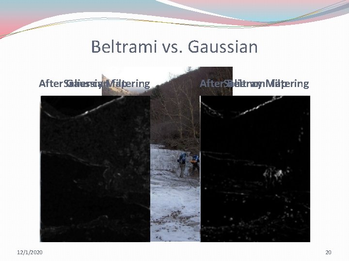 Beltrami vs. Gaussian After. Saliency Gaussian. Map filtering 12/1/2020 After. Saliency Beltrami. Map filtering