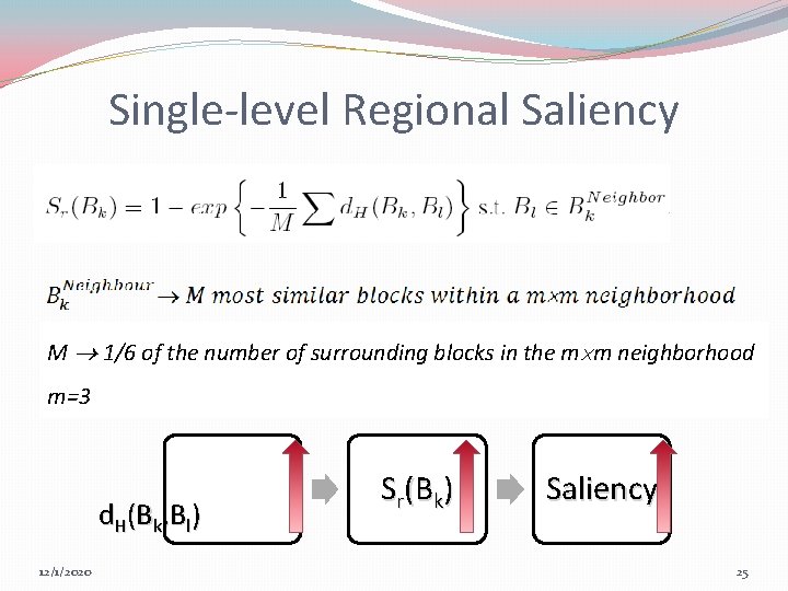 Single-level Regional Saliency M 1/6 of the number of surrounding blocks in the m