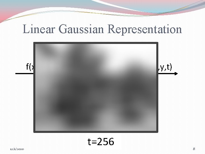 Linear Gaussian Representation f(x, y) 12/1/2020 f(x, y) g(x, y; t) t=256 t=64 t=16