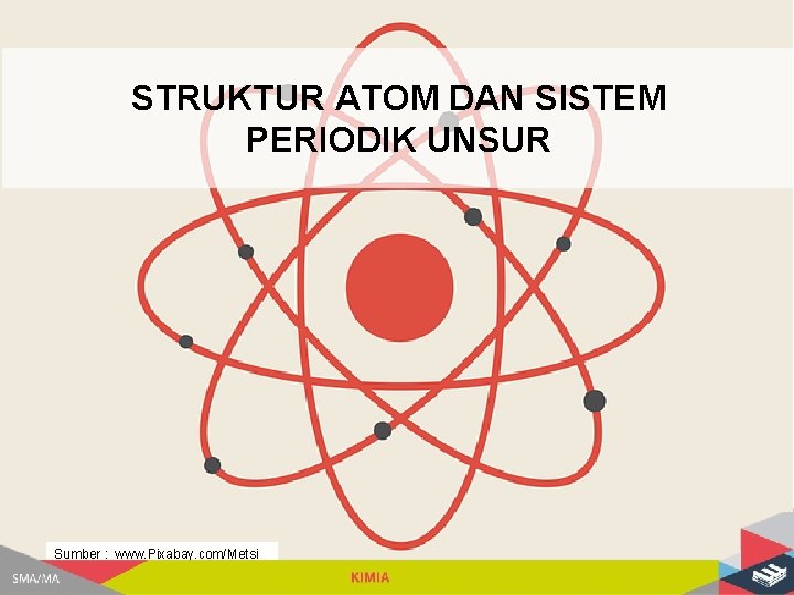 STRUKTUR ATOM DAN SISTEM PERIODIK UNSUR Sumber : www. Pixabay. com/Metsi 